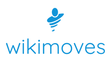 Wikimoves